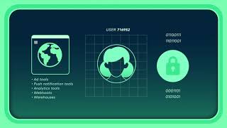 How Segment Works  Segment University [upl. by Menken430]