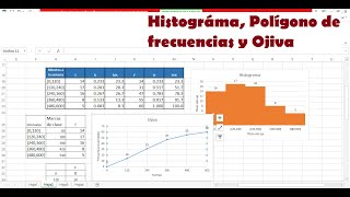 Histograma polígono de frecuencias y Ojiva en Excel [upl. by Georgine95]