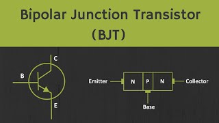 Introduction to Bipolar Junction Transistor BJT [upl. by Thaddaus]