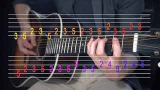 I 5 Migliori Esercizi Per Chitarra [upl. by Niliram]