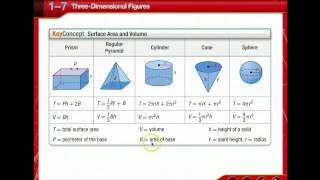 ThreeDimensional Figures [upl. by Standley]