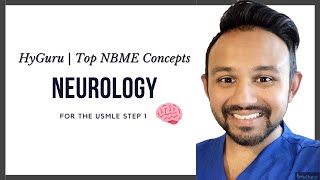 Top NBME Concepts  Neurology USMLE Step 1 [upl. by Yllim194]