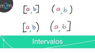 Intervalo cerrado y abierto [upl. by Ateiluj135]