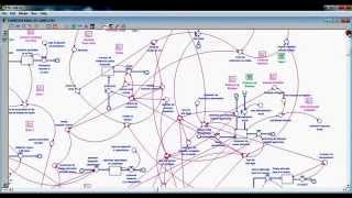 Tutorial Dinámica de Sistemas Stella V 8  Daniel Cueva [upl. by Atikehs648]