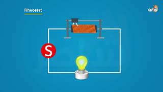 What is a Rheostat [upl. by Bow]