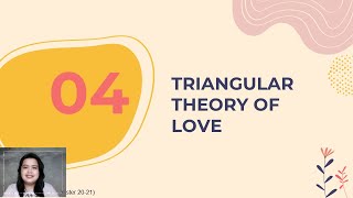 Triangular Theory of Love  Part 4  Understanding the Self [upl. by Manlove]