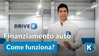 Finanziamento auto come funziona [upl. by Fayth]