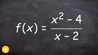 Determine the discontinuity of the function [upl. by Fasto]