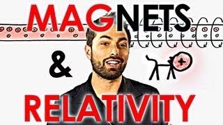 How Special Relativity Makes Magnets Work [upl. by Mloclam426]