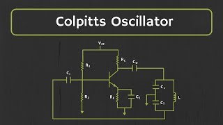 How Do Radio Oscillators Work [upl. by Dett]