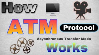 What is ATM Protocol   Asynchronous Transfer Mode [upl. by Enerak]