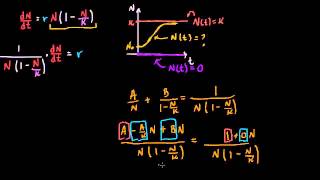 Resolviendo la ecuación diferencial logística Parte 1 [upl. by Aer904]