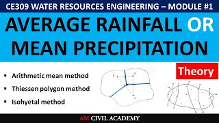 WRE Module1 PART07  Average Rainfall over a catchment  Thiessen Polygon Isohyetal etc [upl. by Ereynihc915]