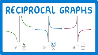 GCSE Maths  What are Reciprocal Graphs 79 [upl. by Nitsew]