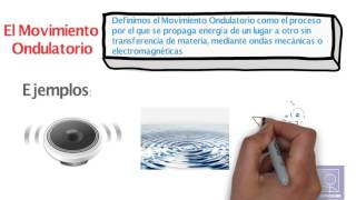 Movimiento Ondulatorio Explicación y ejemplos  Apréndelo HOY😎​🫵​💯​ Física [upl. by Rhett]