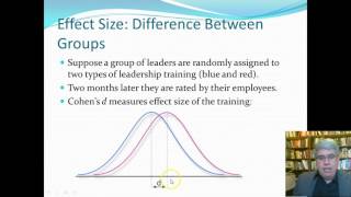 Introduction to Effect Size [upl. by Attenwahs]