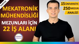 Mekatronik Mühendisliği Nedir Dersleri  Maaşları  İş Fırsatları [upl. by Alben]