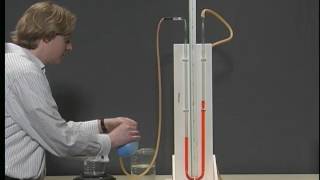 The U Tube Manometer lg [upl. by Nohsid]