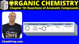 182c EAS Nitration [upl. by Prentiss]