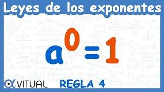 👉 Leyes de los Exponentes  Regla 4 [upl. by Magna57]