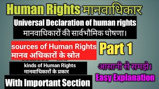 Introduction Of Human Rights Hindi  Defination of Human Rights Sources and Concept  Part 1 [upl. by Meesan60]