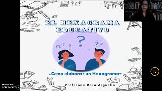 El Hexagrama Educativo [upl. by Anirret]