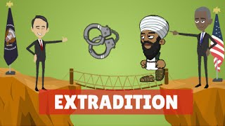 Extradition of Criminals  Explained  International Law Animation Hesham Elrafei [upl. by Jaymee300]