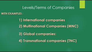 international multinational global and transnational companies by Career Gate [upl. by Salisbury]