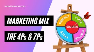 Marketing Mix  What is 4Ps amp 7Ps [upl. by Sheeree]