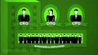 Investopedia Video Understanding A Companys Corporate Structure [upl. by Arimas]