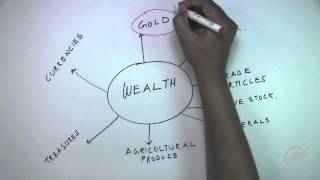 Zakat Introduction Lesson  1 [upl. by Brett]