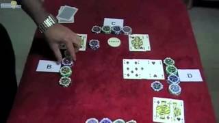 comment jouer au poker texas holdem [upl. by Nagap]