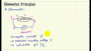 Ohmmeter principles [upl. by Notfilc401]