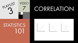 Statistics 101 Understanding Correlation [upl. by Aiak]