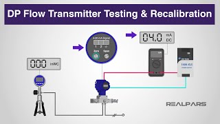 DP Flow Transmitter Testing and Recalibration [upl. by Soinski394]