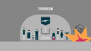 Radicalisation and extremism  educational video [upl. by Dwinnell]