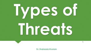 Types of Threats  Information Security  Cybersecurity [upl. by Noach]