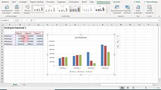 Excel grafieken maken 1 [upl. by Eimaj]