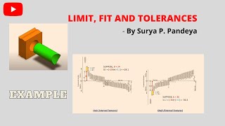 Limit Fit amp Tolerances  Numerical EXAMPLE 1 [upl. by Ernald472]