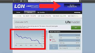 Which Stocks to Buy in GTA 5 Story Mode Updated 2020 [upl. by Renrag]