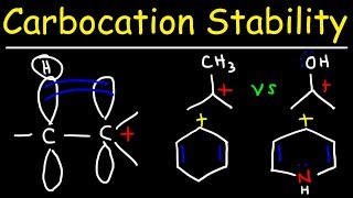 Carbocation Stability  Hyperconjugation Inductive Effect amp Resonance Structures [upl. by Umeko513]