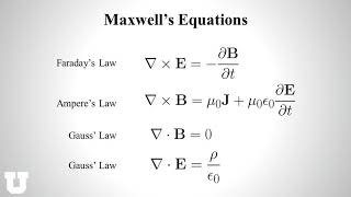 Lecture 9bHelmholtz Theorem and Maxwells Equations [upl. by Nalloh]