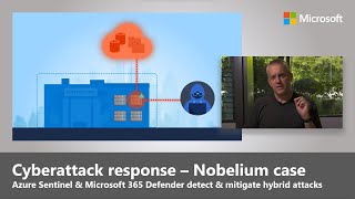 Automate threat detection and response with Azure Sentinel and Microsoft 365 Defender [upl. by Airamas]