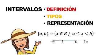 INTERVALOS Notación Clasificación Representación gráfica [upl. by Fredette]