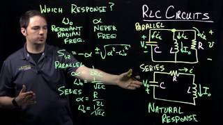 Circuits I RLC Circuit Response [upl. by Horst787]