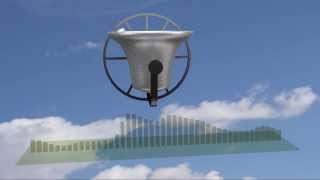 Cathedral bell ringing 3D animation sample [upl. by Yerg]