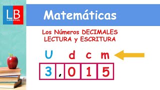 Los Números DECIMALES LECTURA y ESCRITURA ✔👩‍🏫 PRIMARIA [upl. by Quillon]