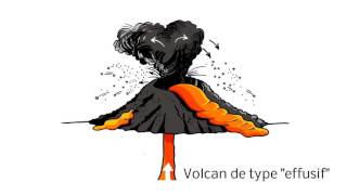 Le cône volcanique [upl. by Neelie]