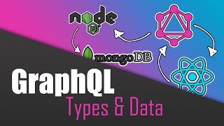 4 Types amp Data  Build a Complete App with GraphQL Nodejs MongoDB and Reactjs [upl. by Aneem]