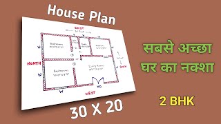 West facing HOUSE PLANS as per VASTU [upl. by Massingill]